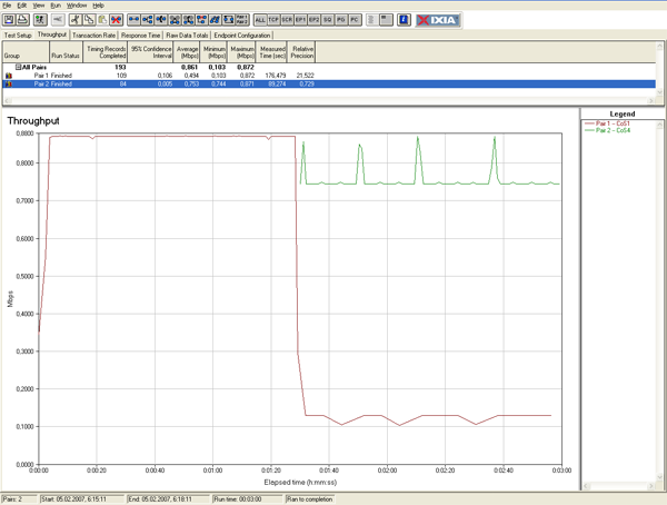 ADSL-маршрутизатор Acorp LAN422, часть 2, фото 23