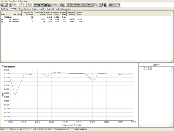 ADSL-маршрутизатор Acorp LAN422, часть 2, фото 14