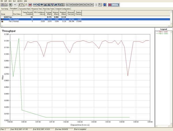 ADSL-маршрутизатор Acorp LAN422, часть 2, фото 15