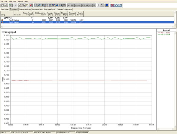 ADSL-маршрутизатор Acorp LAN422, часть 2, фото 17