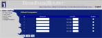 ADSL-роутер и точка доступа Level One WBR-3402A, фото 21