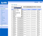 Беспроводной ADSL-роутер ZyXEL Prestige 2602HW, часть 1, фото 64
