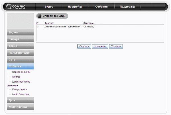 Сетевая камера Compro VideoMate IP70, фото 24