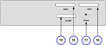 Беспроводный офисный коммуникационный центр Connecto, фото 7