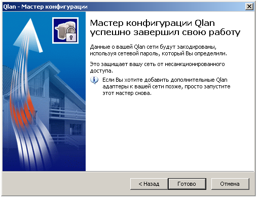 LTC-Media QLAN 200 AV, фото 8