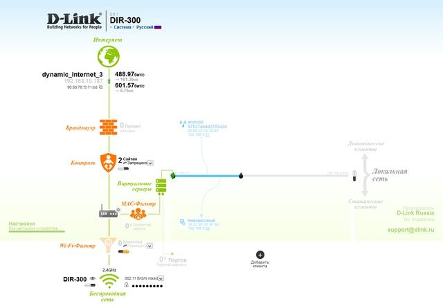 Настройка D-Link DIR-300S Настройка D-Link DIR-300S