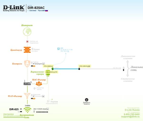Настройка D-Link DIR-825/AC Настройка D-Link DIR-825/AC