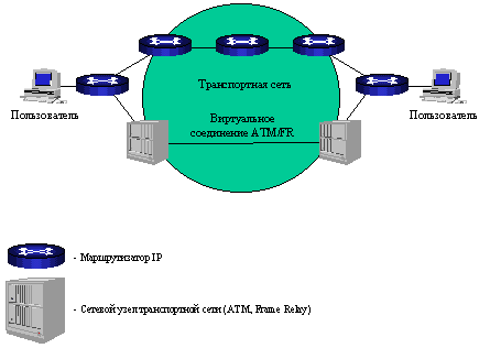 IP-телефония и ТФОП: сосуществование или конфронтация?, фото 3