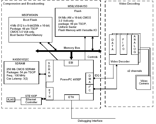 KVM-over-IP-переключатель Raritan KX101, фото 7