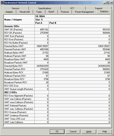 Тестируем гигабитные сетевые адаптеры на платформе Tyan Trinity GC-SL, часть 1, фото 58
