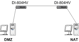 VPN на базе D-Link DI-804HV, фото 12