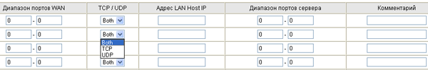 Интернет-маршрутизатор и VoIP-шлюз Nateks Networks Voicecom 115-2. Часть 1:, фото 14