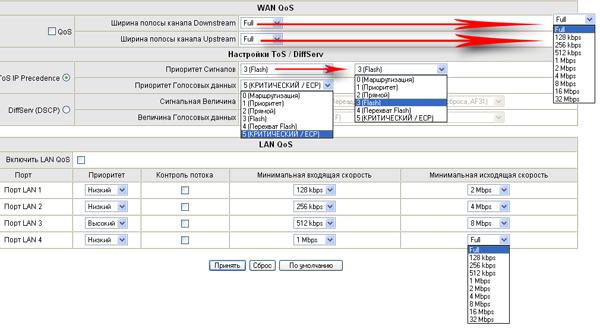 Интернет-маршрутизатор и VoIP-шлюз Nateks Networks Voicecom 115-2. Часть 2:, фото 14