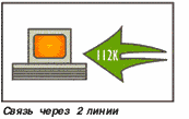 Технология Shotgun, фото 6
