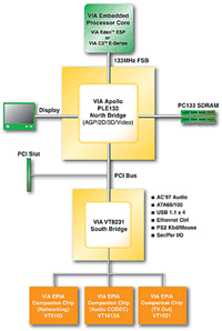 K-Systems Termin, фото 7