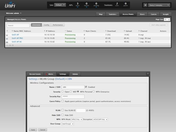 Интерфейс контроллера точек доступа Ubiquiti UniFi Интерфейс контроллера точек доступа Ubiquiti UniFi