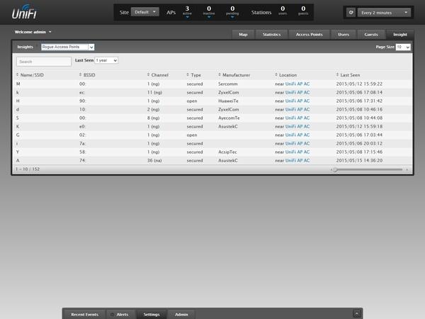 Интерфейс контроллера точек доступа Ubiquiti UniFi Интерфейс контроллера точек доступа Ubiquiti UniFi