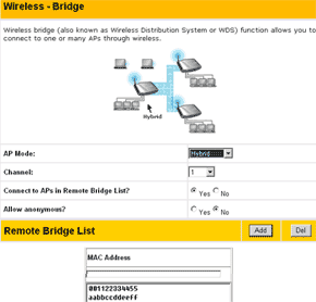 ASUS WL-500b Wireless LAN Router и Spacelink WL-100 PCMCIA card, фото 25