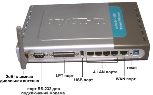 D-LINK DI-824VUP+, фото 2