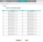 Беспроводное оборудование ZyXEL с поддержкой режимов b+ и g+, фото 24