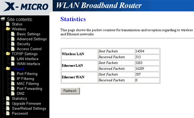X-Micro XWL-11bRRG, XWL-11bUZX и XWL-11bRPG, фото 27