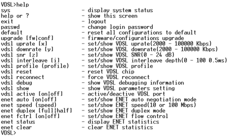 VDSL2-модемы ZyXEL P-871M, фото 4