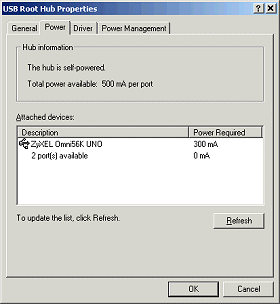 ZyXEL Omni56K UNO, фото 2