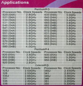 Cooler Master Hyper L3 и другие против ядра Presler, фото 2