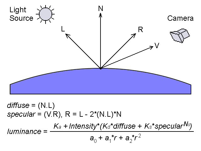 CPU RightMark, фото 4
