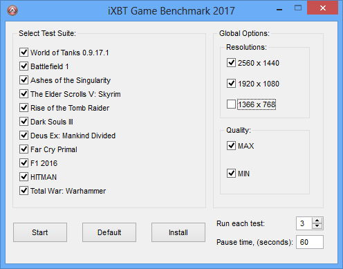Методика измерения производительности в играх iXBT.com образца 2017 года:, фото 1
