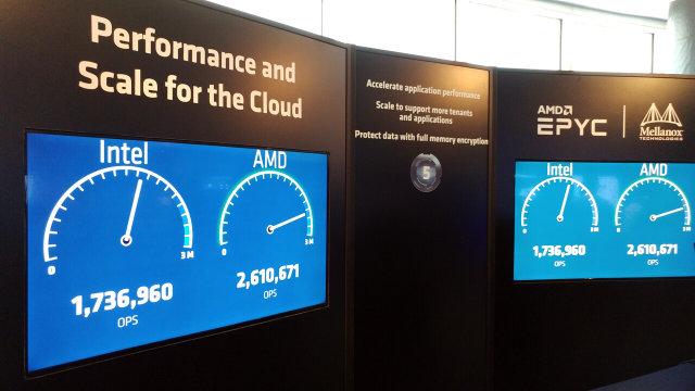 AMD Epyc:, фото 29