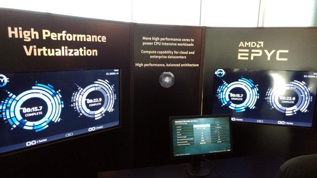AMD Epyc:, фото 30