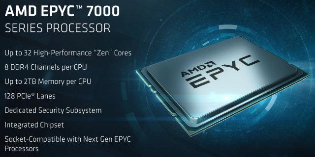 AMD Epyc:, фото 4