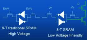 Процессор Intel Atom: всё, что вы хотели знать, но не могли найти. Часть 3, фото 2