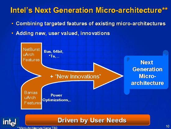 Архитектура Intel Pentium N[ext], фото 2