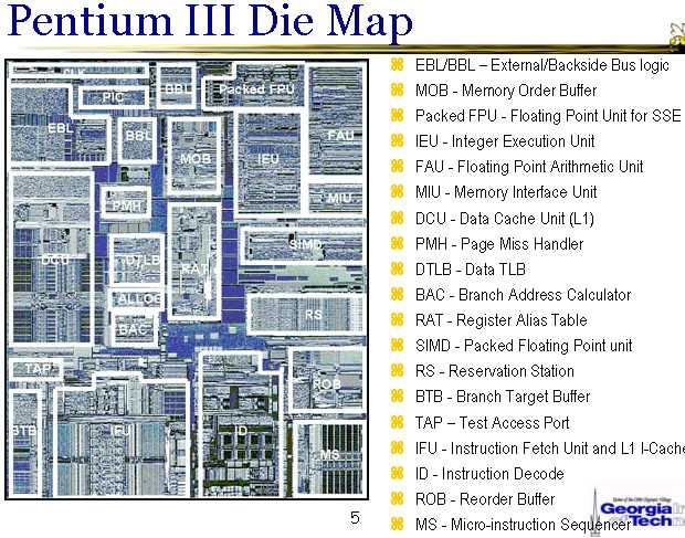 Архитектура Intel Pentium N[ext], фото 5