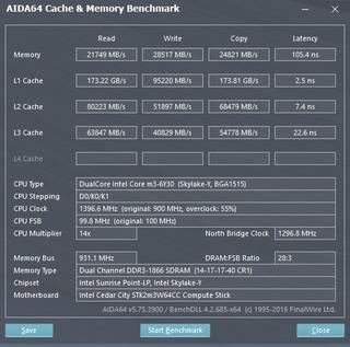 AIDA64 Cache & Memory Benchmark Intel Core m3-6Y30