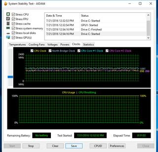 Поведение Intel Core m3-6Y30 под нагрузкой
