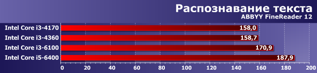 Процессор Intel Core i3-6100 (Skylake):, фото 6