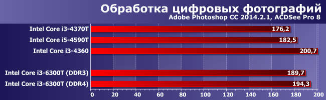 Процессор Intel Core i3-6300T:, фото 3