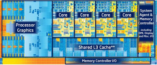 Процессоры Intel Core i5-3570K и i7-3770K:, фото 2