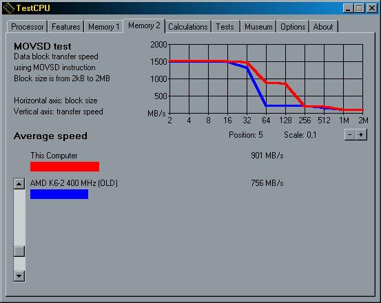 Что скрывается за «плюсом» процессора AMD K6-2+ ?, фото 6