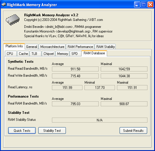 RightMark Memory Analyzer v.3.2, фото 4