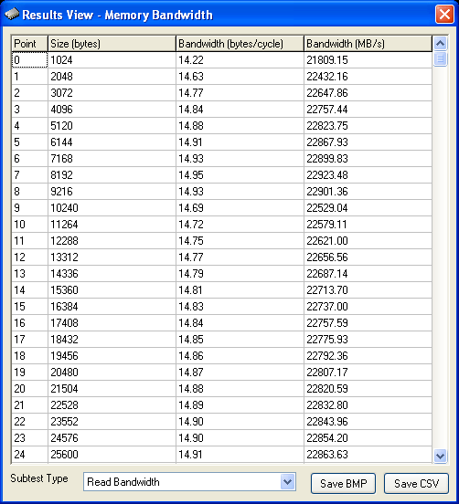 RightMark Memory Analyzer 3.4, фото 2