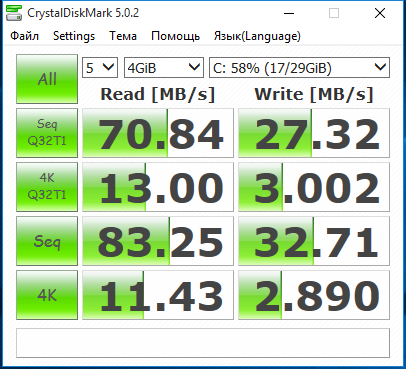 Производительность eMMC в Voyo MiniPC V2