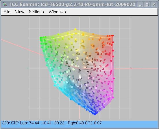ICC Examin
