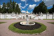 Сверхширокоугольные зум-объективы Canon 16—35 мм:, фото 98