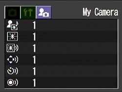 Menu Canon A80
