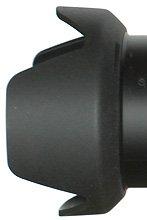 Canon Power Shot Pro 1