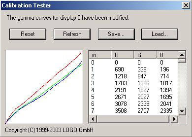 CalibrationTester